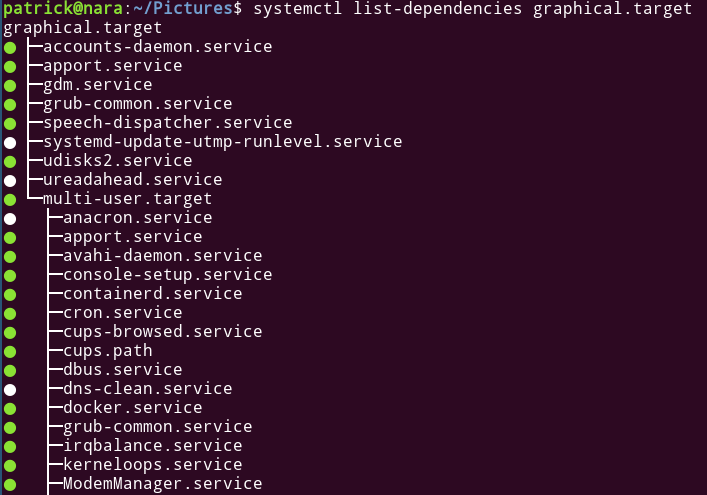 image of graphical.target dependencies